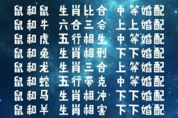 97年属相是什么生肖配对最合适  
