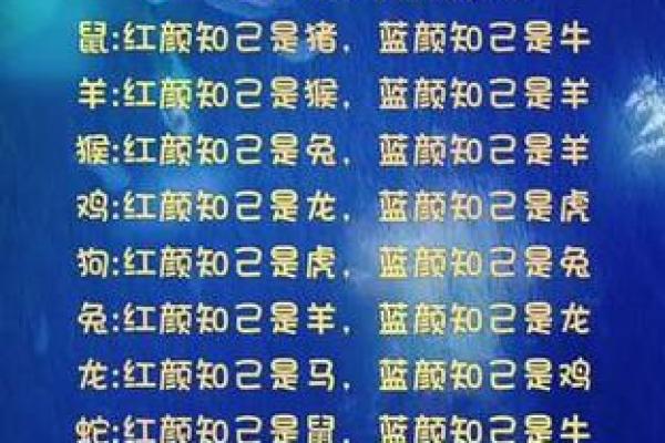 红颜知己代表什么生肖最适合做朋友  