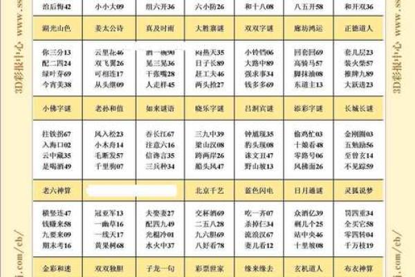 千年相约打一生肖，谜底解析及文化寓意  
