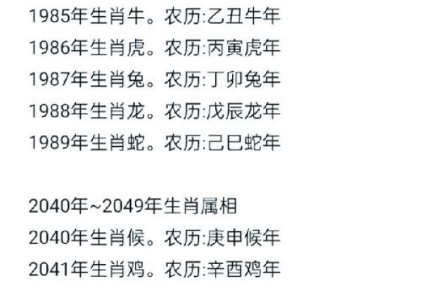 十冬腊月对应的生肖是什么  