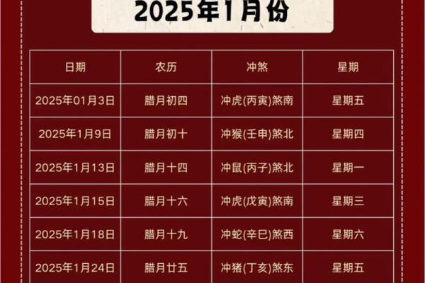 2026年1月最适合结婚搬家的黄道吉日有哪些精准推荐 2026年1月最适合结婚搬家的黄道吉日有哪些精准推荐