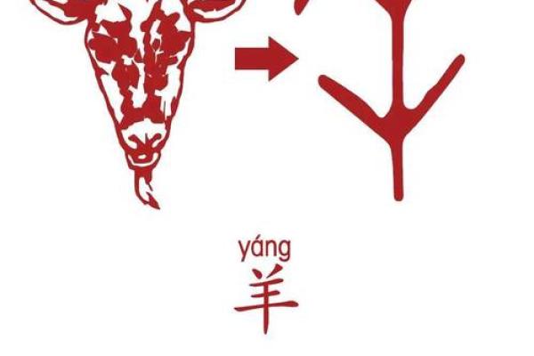六亲不认变脸快指的是十二生肖中的哪一个动物  