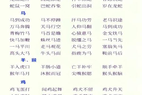 虎头蛇尾打一生肖  词语释义解释落实
