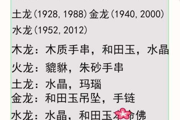 替天行道的生肖象征有哪些 历史典故与生肖性格对照  