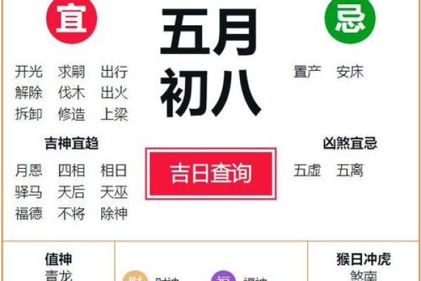 2026年农历正月安门择日得把眼睛擦亮了详解,包含冲煞与宜忌 2026年农历正月安门择日得把眼睛擦亮了详解,包含冲煞与宜忌