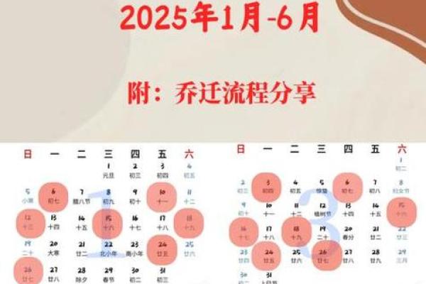 2026年生孩子选哪天入宅最好？同月吉日选择方法与讲究