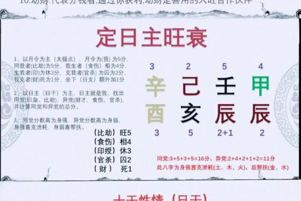 如何根据生辰八字挑选2026年最佳的订婚吉日