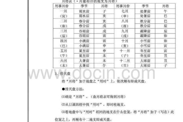 传统择日方法详解：如何为2026年1月出生的宝宝挑选上等八字