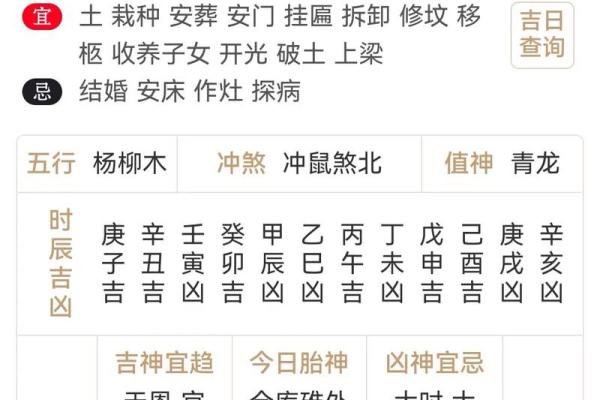 2026年1月家庭装修黄道吉日查询,请问哪几天最适合开工动土? 2026年1月家庭装修黄道吉日查询,请问哪几天最适合开工动土?