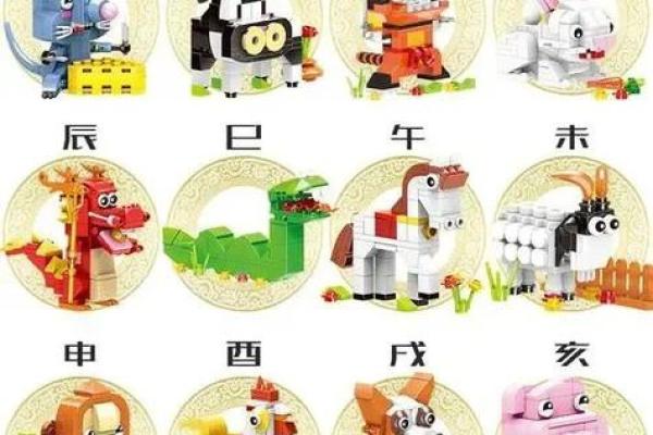 四海为家指的是十二生肖中的哪一个动物  