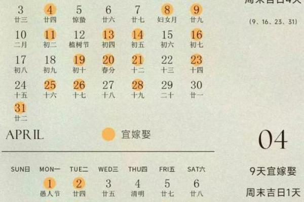 2024年腊月结婚吉日挑选指南与得把眼睛擦亮了解析