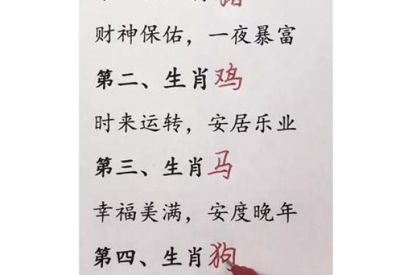 千姿百态形容什么生肖的性格特征最合适  