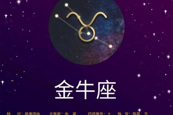千姿百态形容什么生肖的性格特征最合适  
