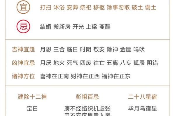 2026年1月祈福吉日查询,求具体时辰与转运方法推荐 2026年1月祈福吉日查询,求具体时辰与转运方法推荐