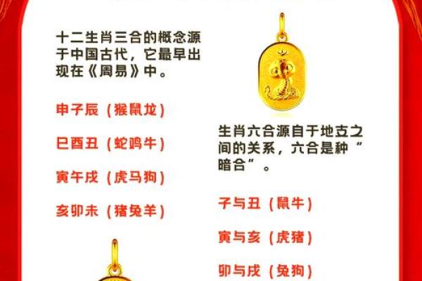 有六有七名自合在生肖文化中的具体指代和民间传说  