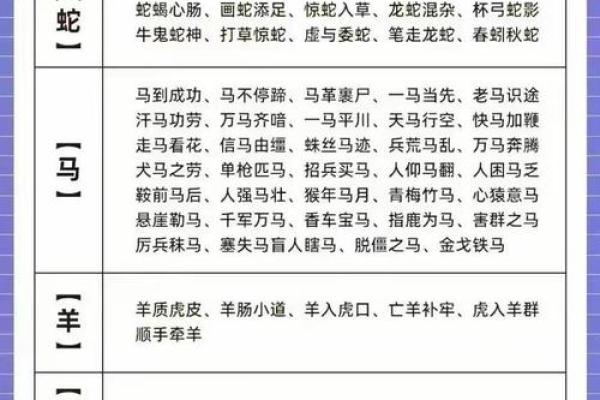 打草惊蛇是什么生肖  词语释义解释落实