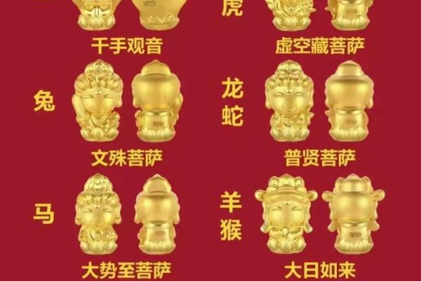 佛海无边对应的生肖是哪个  
