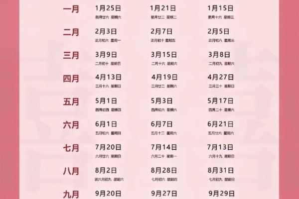 2026年订婚吉日查询周末或节假日期间亲友参与度高的日期