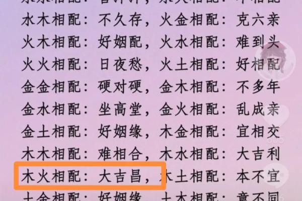 属狗男最佳婚配  词语释义解释落实