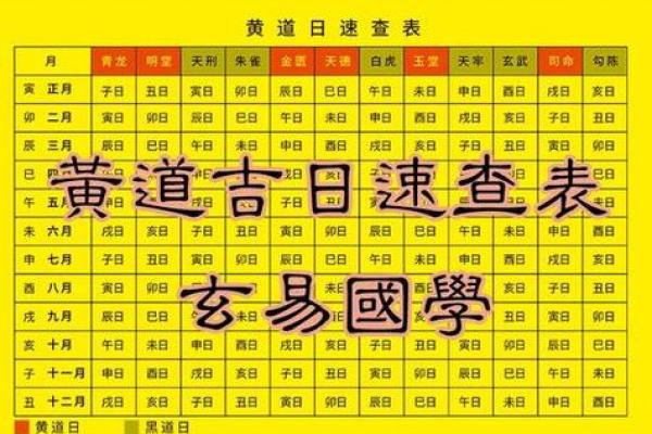 2026年适合订婚的黄道吉日一览表，附详细日期和宜忌