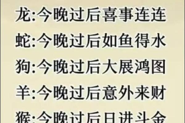 如鱼得水代表哪个生肖 十二生肖寓意解析  