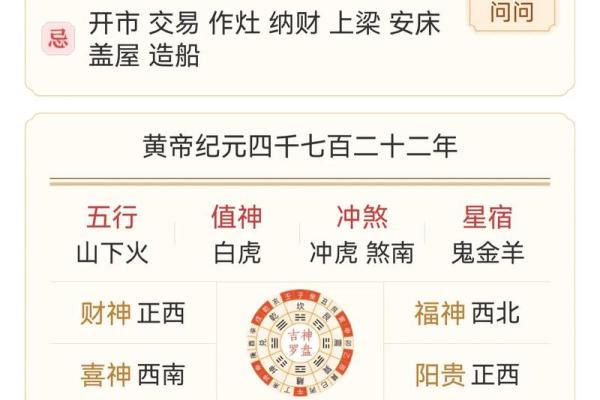 2026年1月开光吉日查询及所需供品清单完整指南