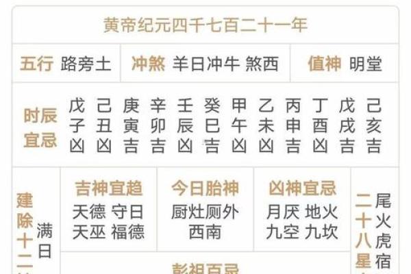 2026年乔迁新居黄道吉日一览表，附详细吉时与生肖冲煞得把眼睛擦亮了
