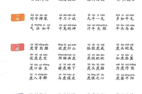 野心勃勃指什么生肖  词语释义解释落实