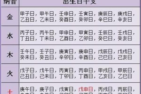 2026年2月结婚黄道吉日查询,如何根据生辰八字挑选最佳日期 2026年2月结婚黄道吉日查询,如何根据生辰八字挑选最佳日期