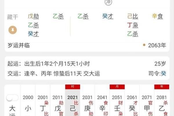 2026年2月结婚黄道吉日查询,如何根据生辰八字挑选最佳日期 2026年2月结婚黄道吉日查询,如何根据生辰八字挑选最佳日期