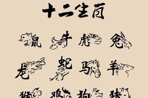作法自毙指的是哪个生肖，有什么说法或典故  