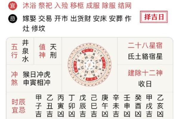 2026年1月搬家黄道吉日查询，如何避开风水禁忌择吉日
