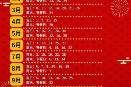 2025年适合搬新家的黄道吉日查询与挑选方法指南