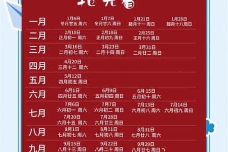 2026年房屋动土黄道吉日查询，如何根据屋主生辰八字选择最佳开工日期？