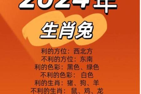 1988年出生的人属什么生肖和五行  