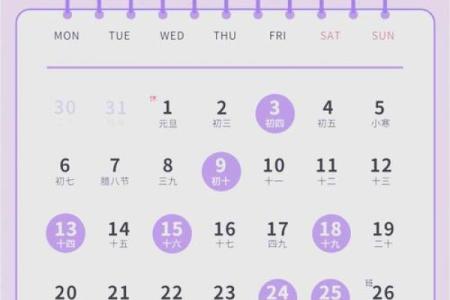2025年农历五月装修动工吉日一览，寻求准确的开工好日子