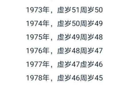1987年出生的人今年虚岁和周岁分别是多少  