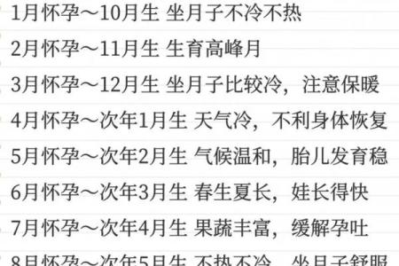 2026年1月剖腹产吉日查询，如何为宝宝挑选最佳生辰八字