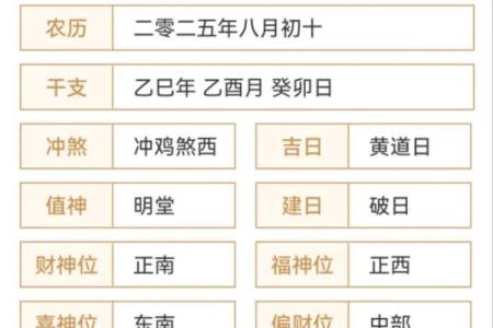 请问2025年农历10月最适合嫁娶的黄道吉日具体是哪一天？