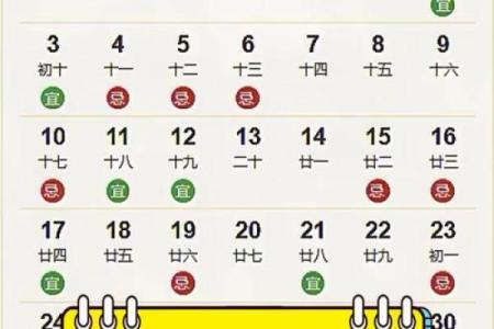 2026年1月装修黄道吉日查询，哪天开工最吉利宜忌事项