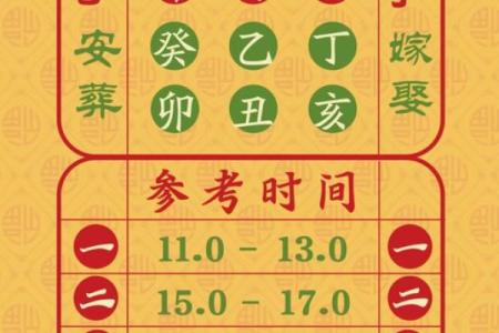 2026年1月剖腹产择日生子吉日查询，请问哪几天最适合开刀生产？