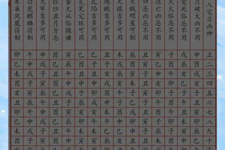 2026年1月适合安葬的黄道吉日查询，新居入宅与下葬的吉日如何选择？