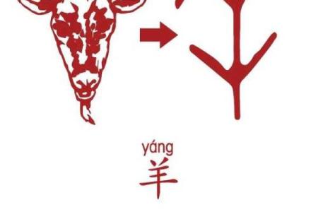 六亲不认变脸快指的是十二生肖中的哪一个动物  
