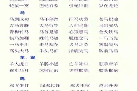 虎头蛇尾打一生肖  词语释义解释落实