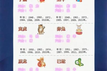 色迷心窍对应的生肖动物是什么 性格特征分析  