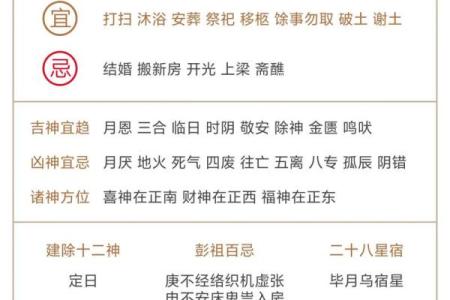 2026年1月祈福吉日查询，求具体时辰与转运方法推荐