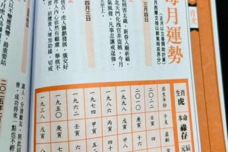 2025年属虎订婚黄道吉日查询，最佳日期与择吉得把眼睛擦亮了