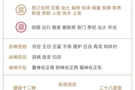 2026年1月理发黄道吉日查询，哪三天最适合剪头发转运？