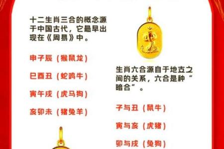 有六有七名自合在生肖文化中的具体指代和民间传说  