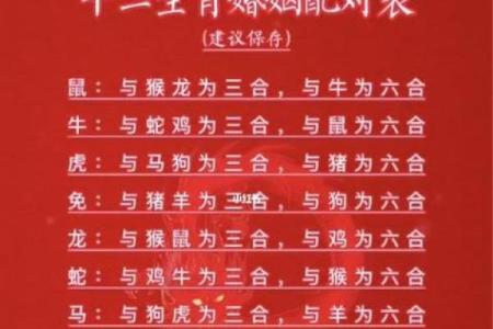 兵强将猛的性格特点对应哪些生肖属相  